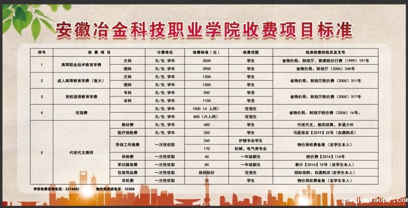 华体汇体育官网入口appAPP下载收费项目标准.jpg